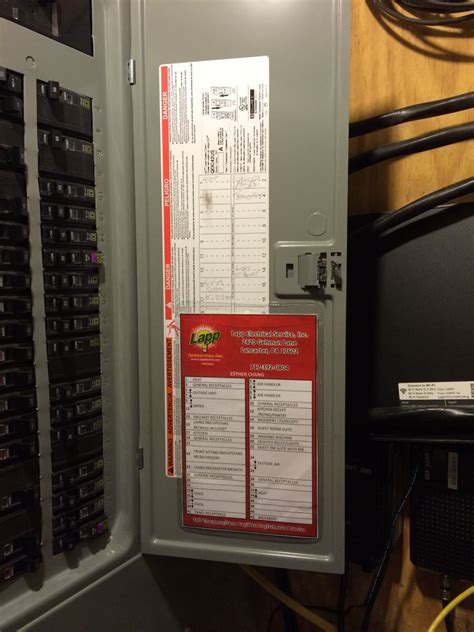 electrical panel box lancaster pa|Electric Panel Replacement Services in Lancaster PA.